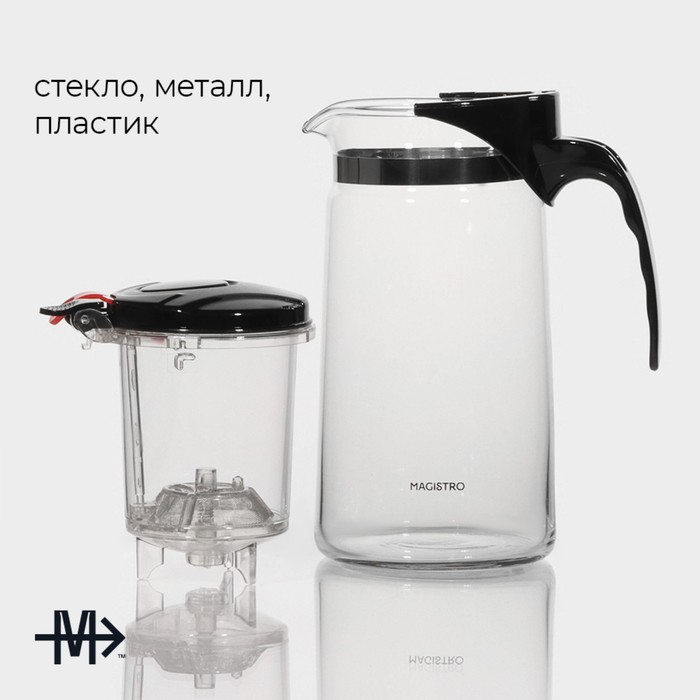 Чайник заварочный "Мантана" 900 мл 3 nana.by Чайник заварочный "Мантана" 900 мл — изображение 2